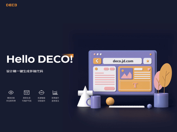 AskCodi